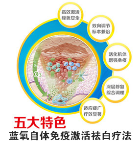 蓝氧自体免疫激活祛白疗法五大特色